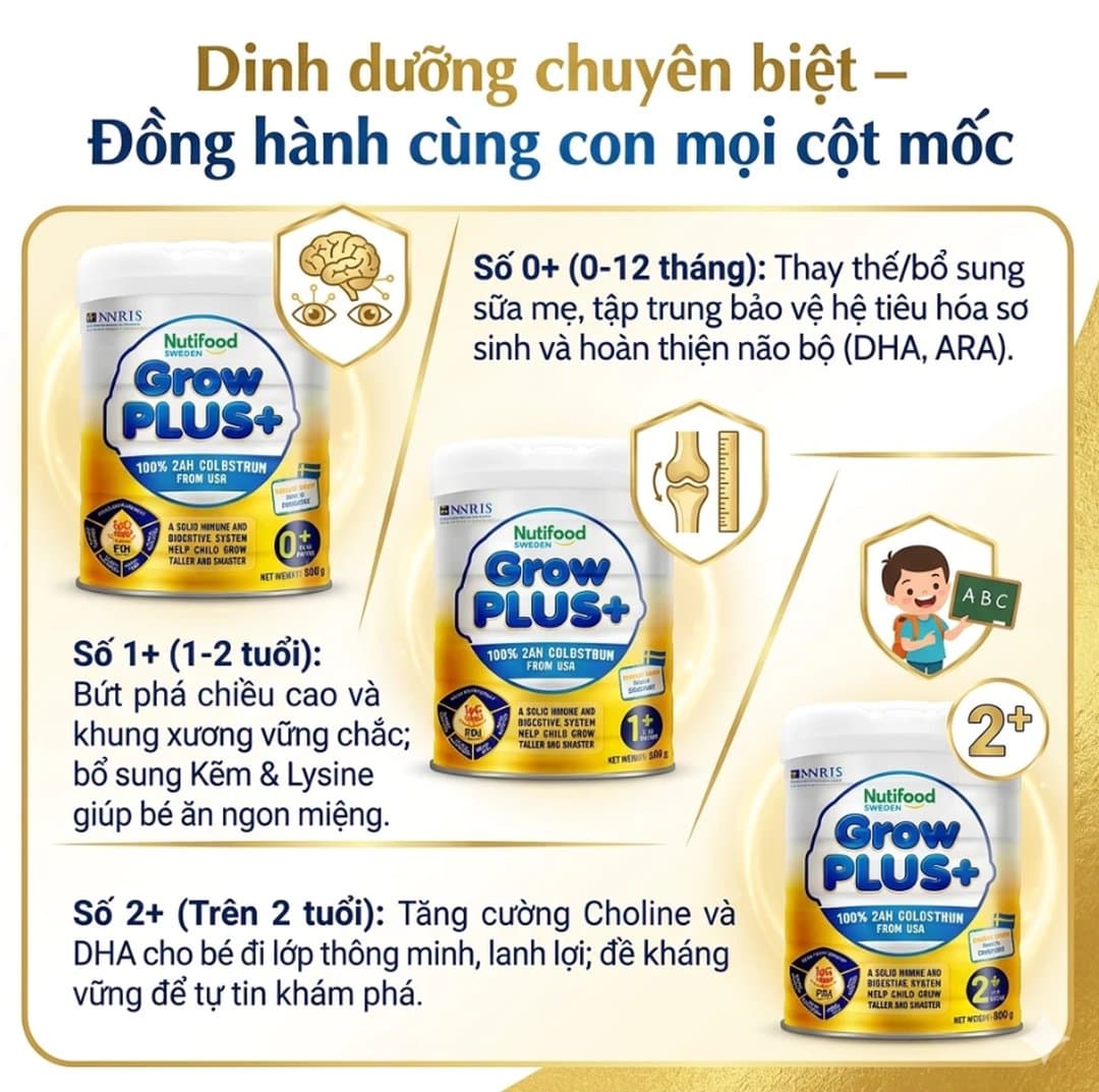 Sữa bột NutiFood Grow PLUS+ Immunel 2+ cho trẻ trên 2 tuổi 800g — 5