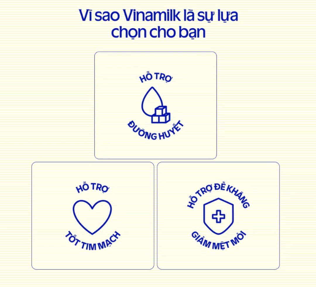 Sữa bột Vinamilk Sure Diecerna mẫu mới cho người tiểu đường 900g — 5