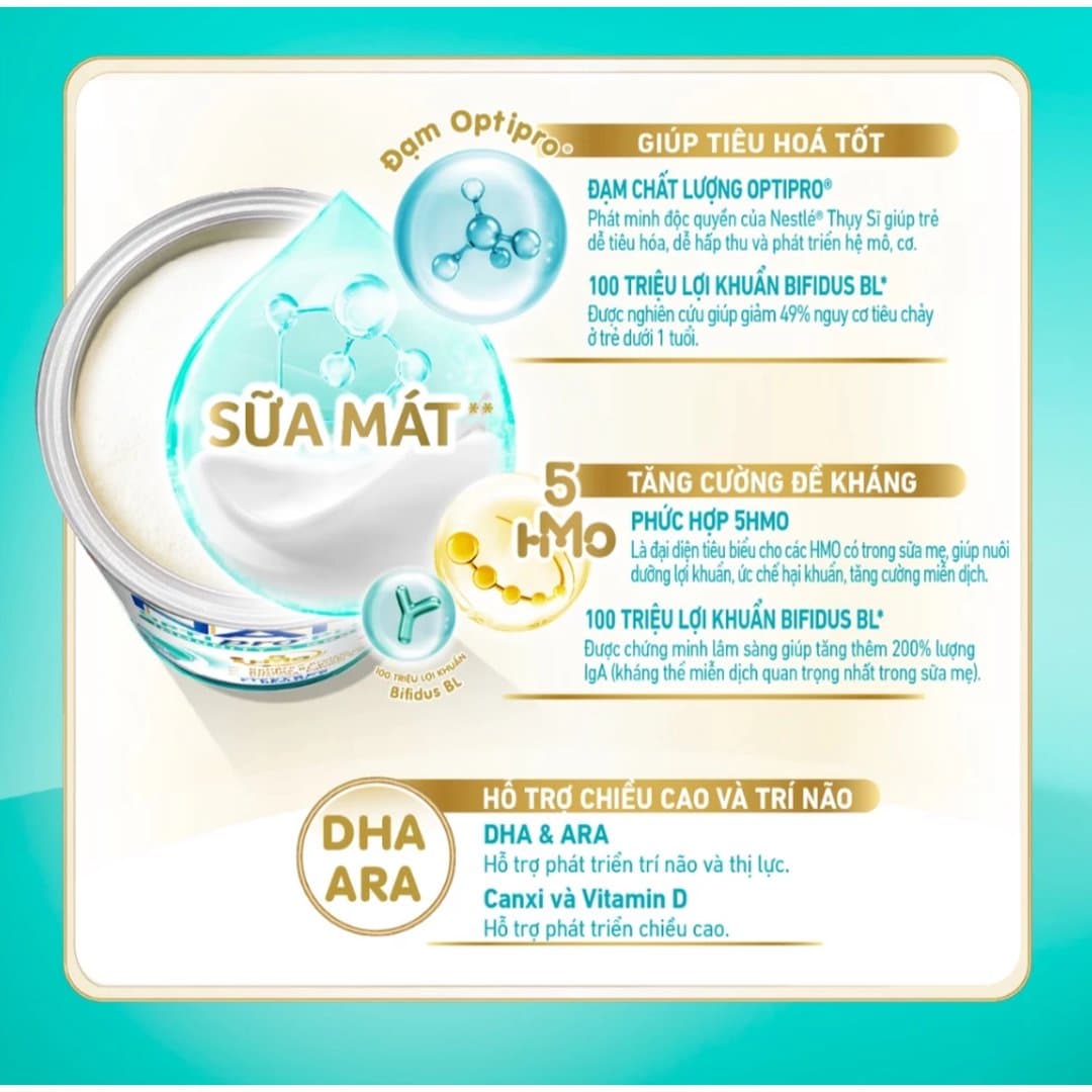 Sữa bột Nan Optipro 3 (Nan 3 Plus) cho trẻ từ 1 - 2 tuổi 1500g — 4